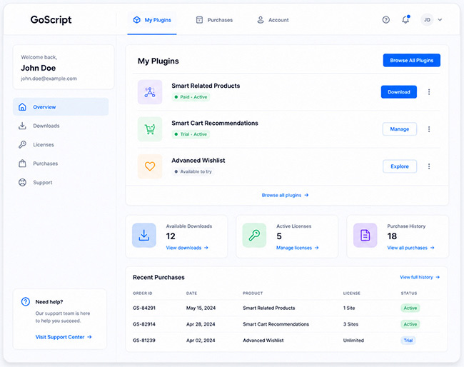 GoScript customer portal showing plugin downloads, licenses, and purchase history
