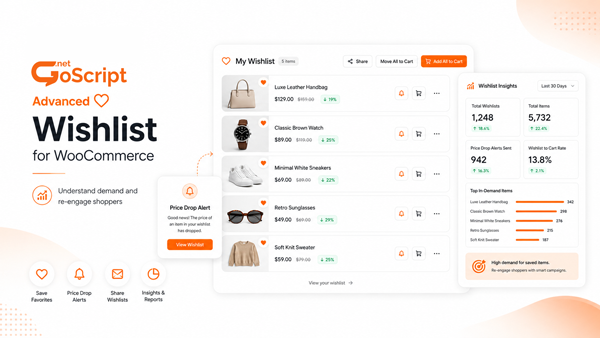 GoScript Advanced Wishlist WooCommerce wishlist and demand insights interface