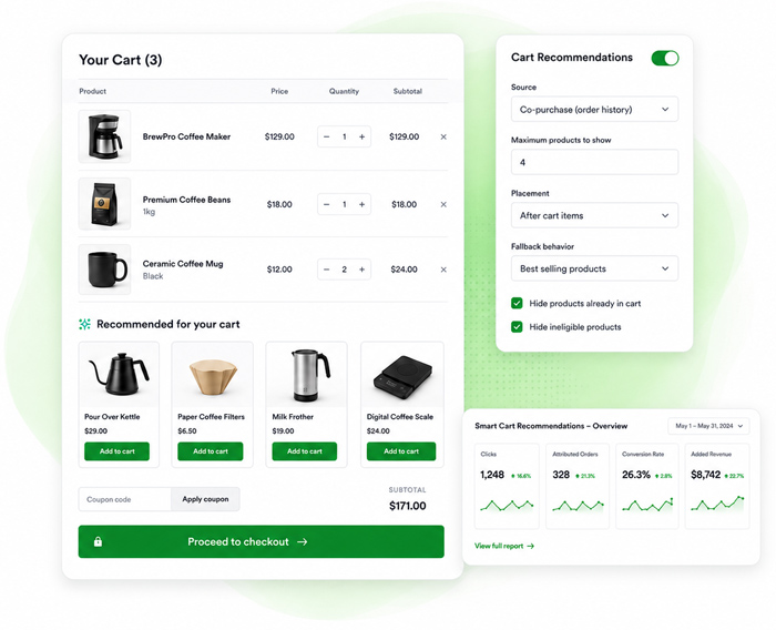 Smart Cart Recommendations showing a WooCommerce Cart, Cart settings, and performance overview