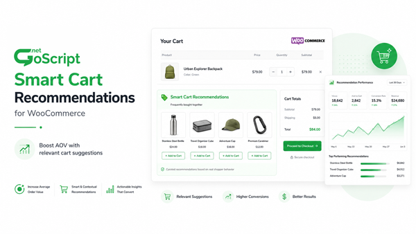 GoScript Smart Cart Recommendations WooCommerce cart and reporting interface