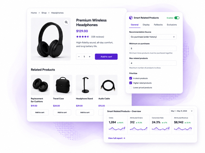 Smart Related Products showing a WooCommerce product page, recommendation settings, and performance overview