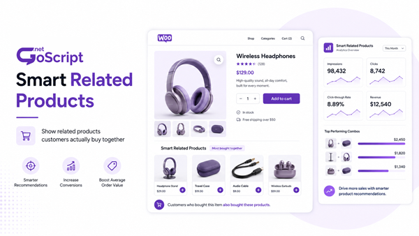 GoScript Smart Related Products WooCommerce product page and reporting interface