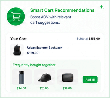 Smart Cart Recommendations interface showing cart product suggestions